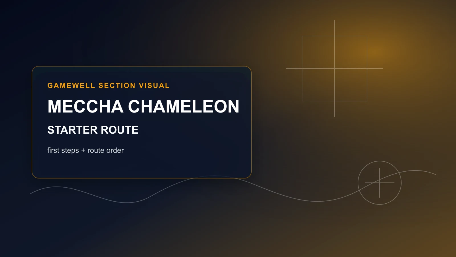 MECCHA CHAMELEON Starter Route Hub